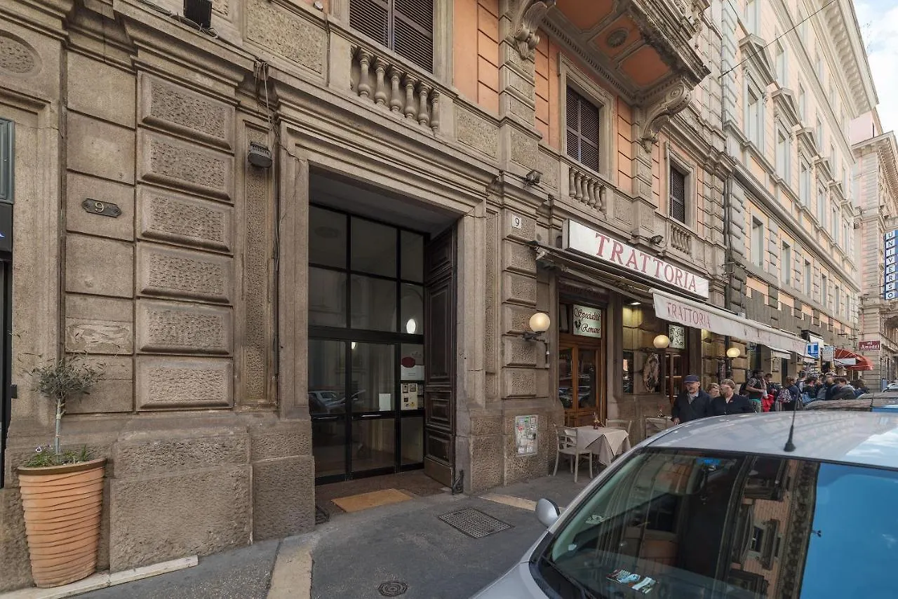 Iflat Esquilino Industrial Studio N.1 Apartment Rome